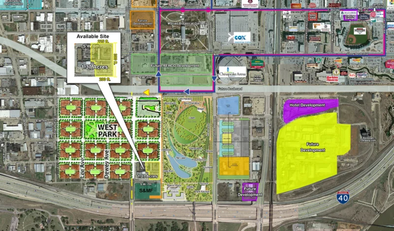 West Park Development Land